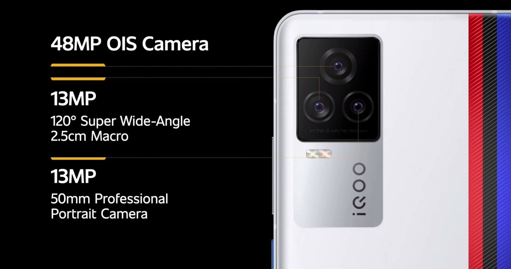 iQOO 7 Legend 5G cameras