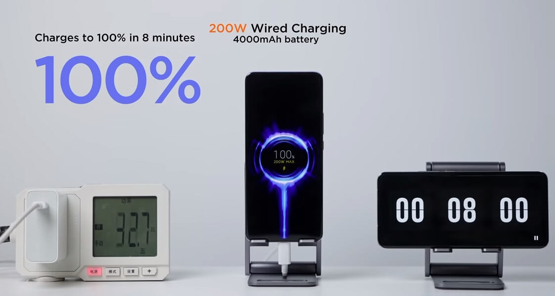 Xiaomi 200W fast charging 120W wireless charging