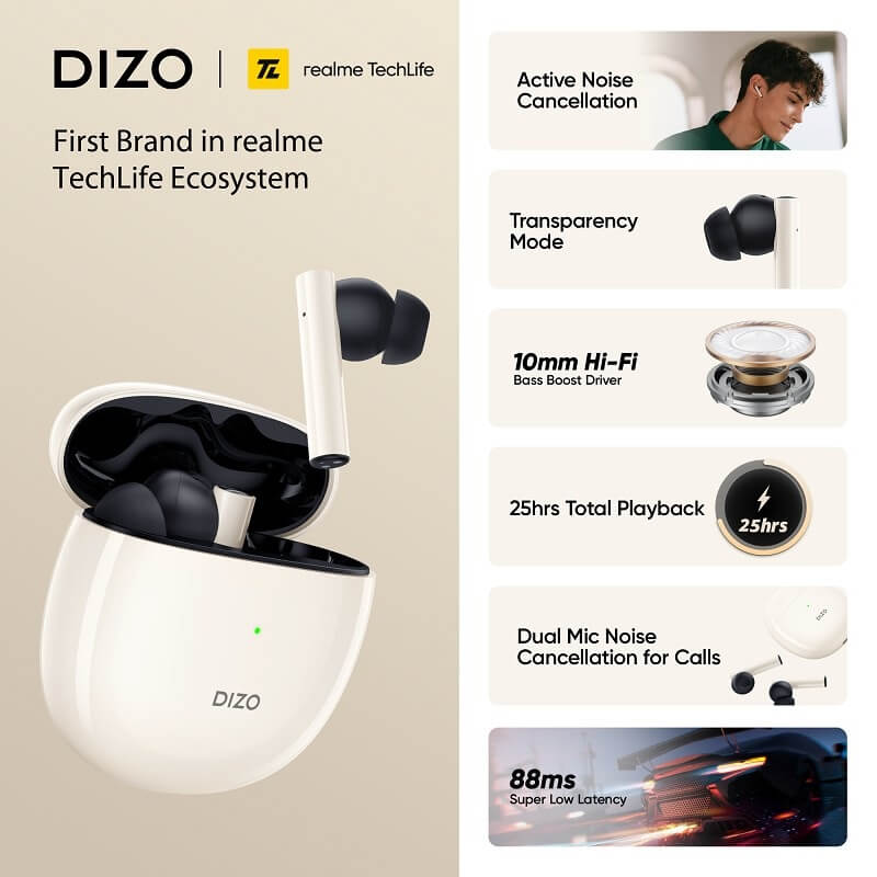 Dizo GoPods features