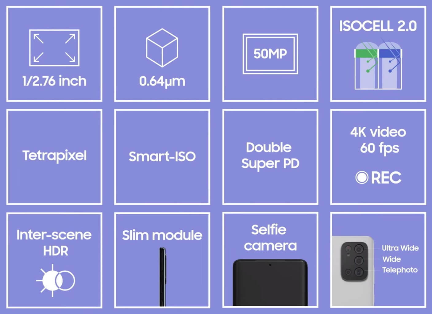 Samsung ISOCELL JN1 features