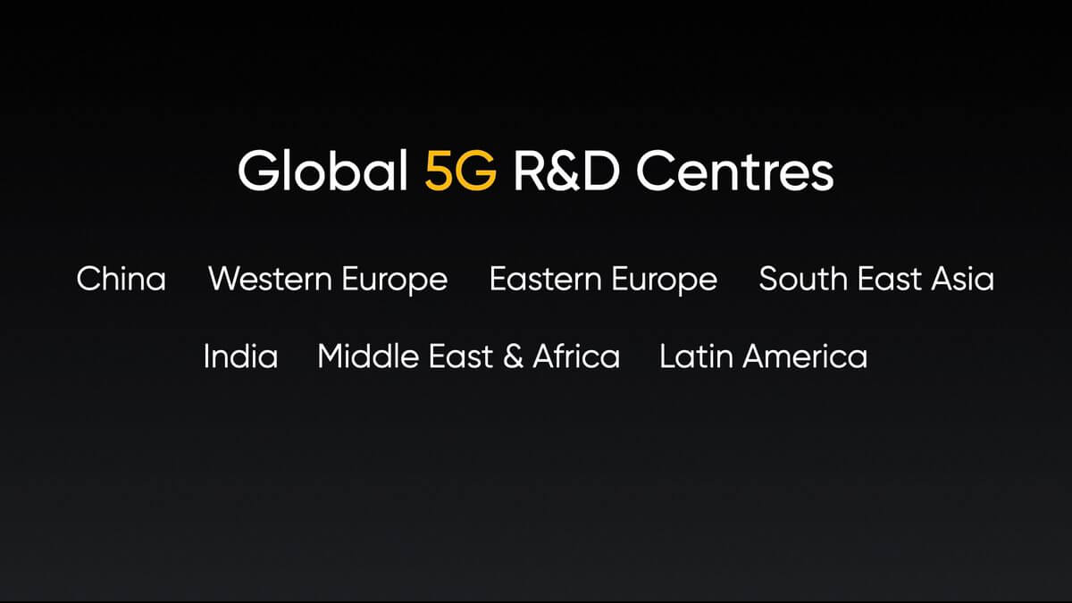 realme Global 5G RD Centres