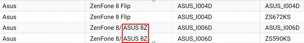 ASUS Zenfone 8z listed google