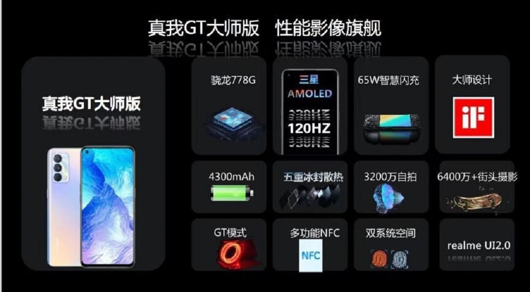 Realme GT Master Edition features leak
