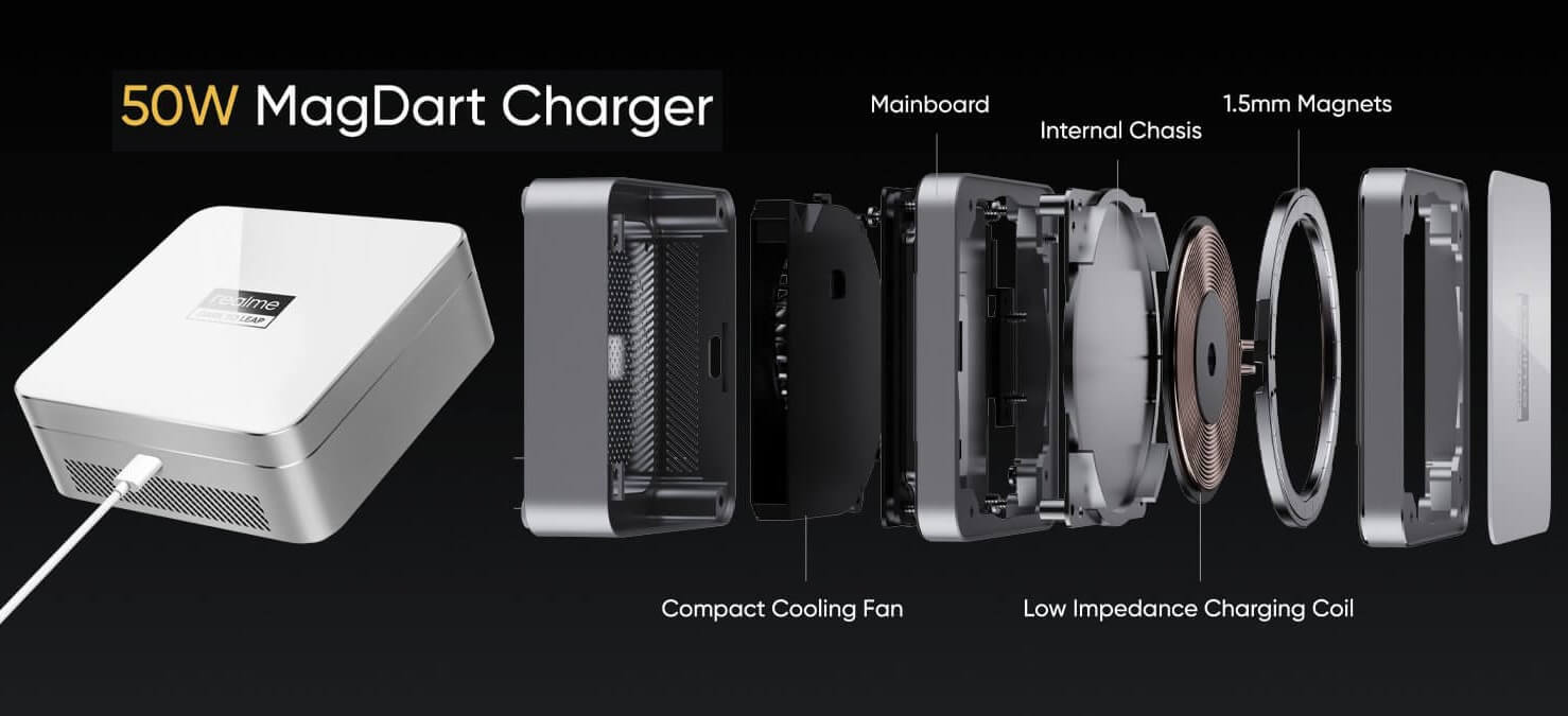 Realme 50W MagDart Charger features