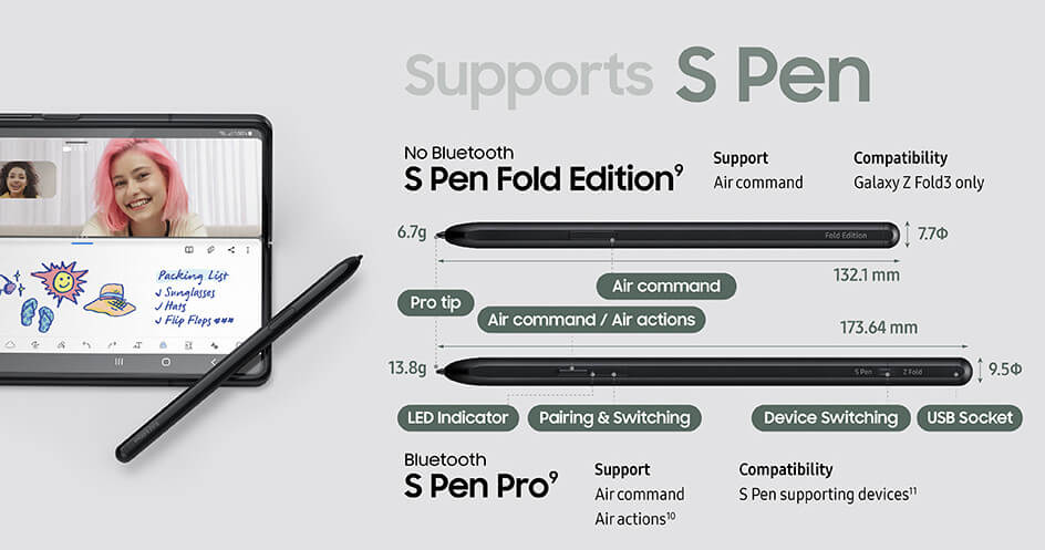 Samsung Galaxy S Pen Fold Edition S Pen Pro