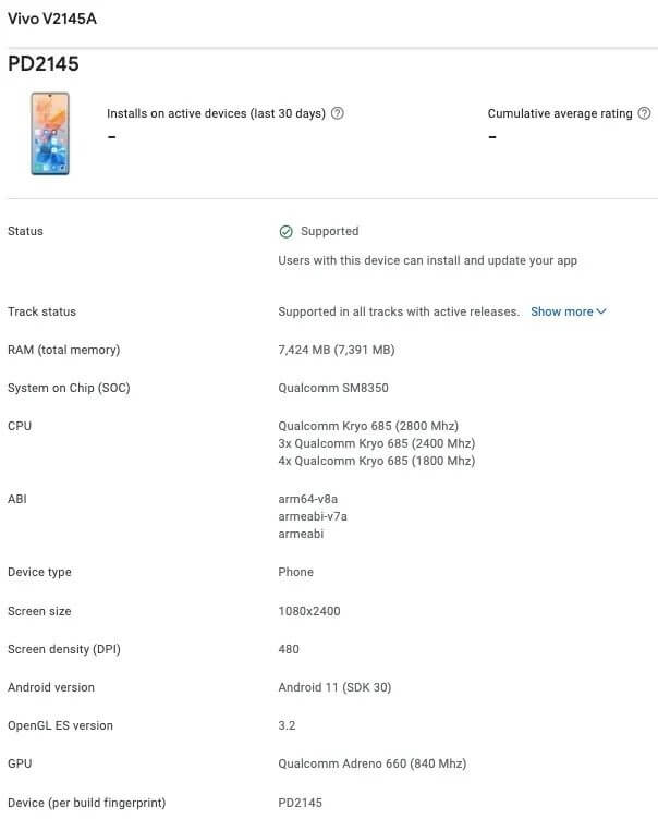 Vivo X70 Pro V2145A Google Play Console