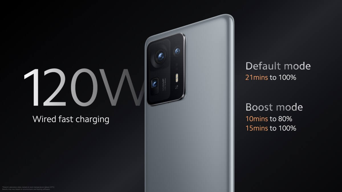 Xiaomi MI MIX 4 charging
