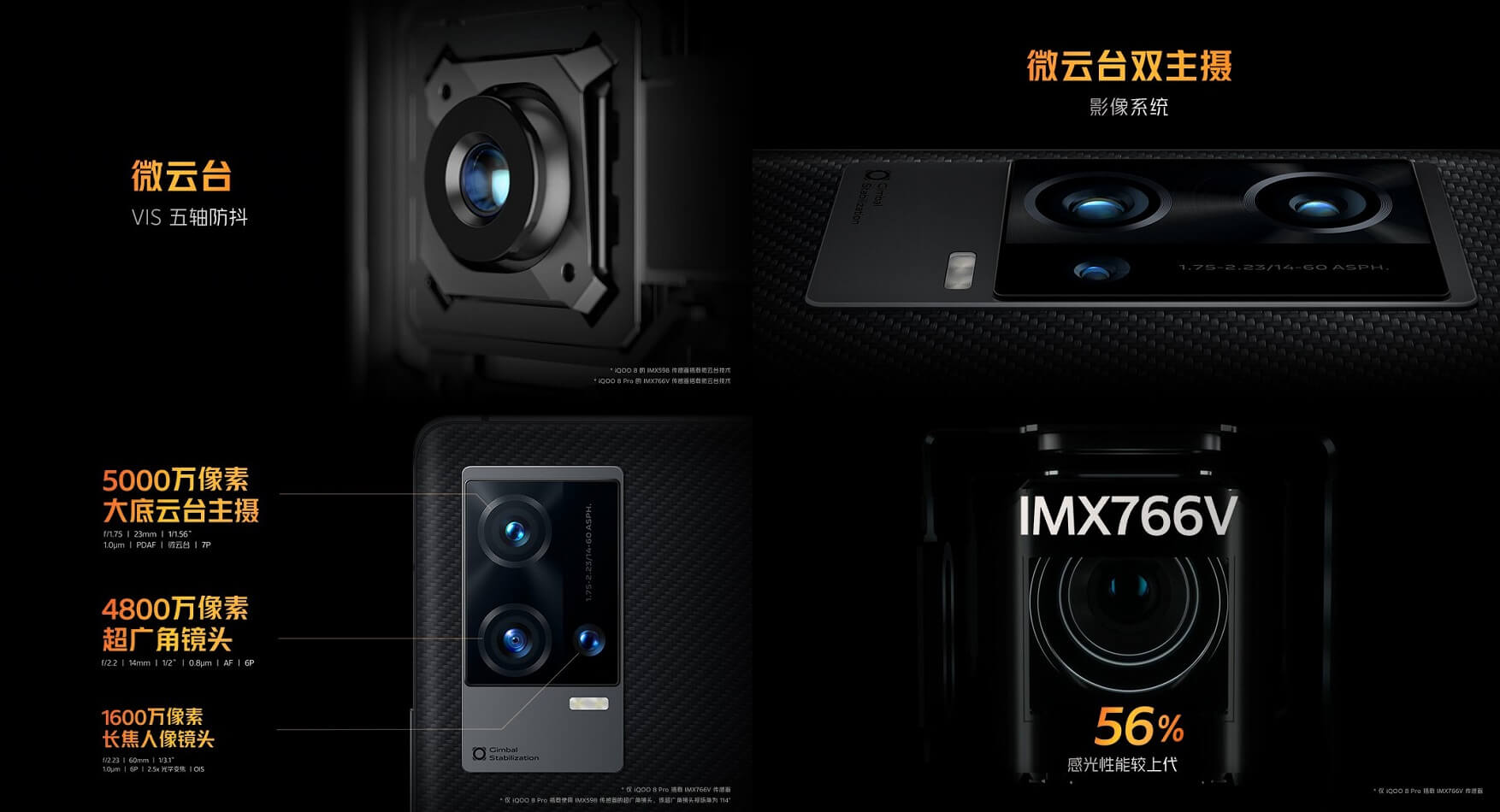 iQOO 8 Pro camera features