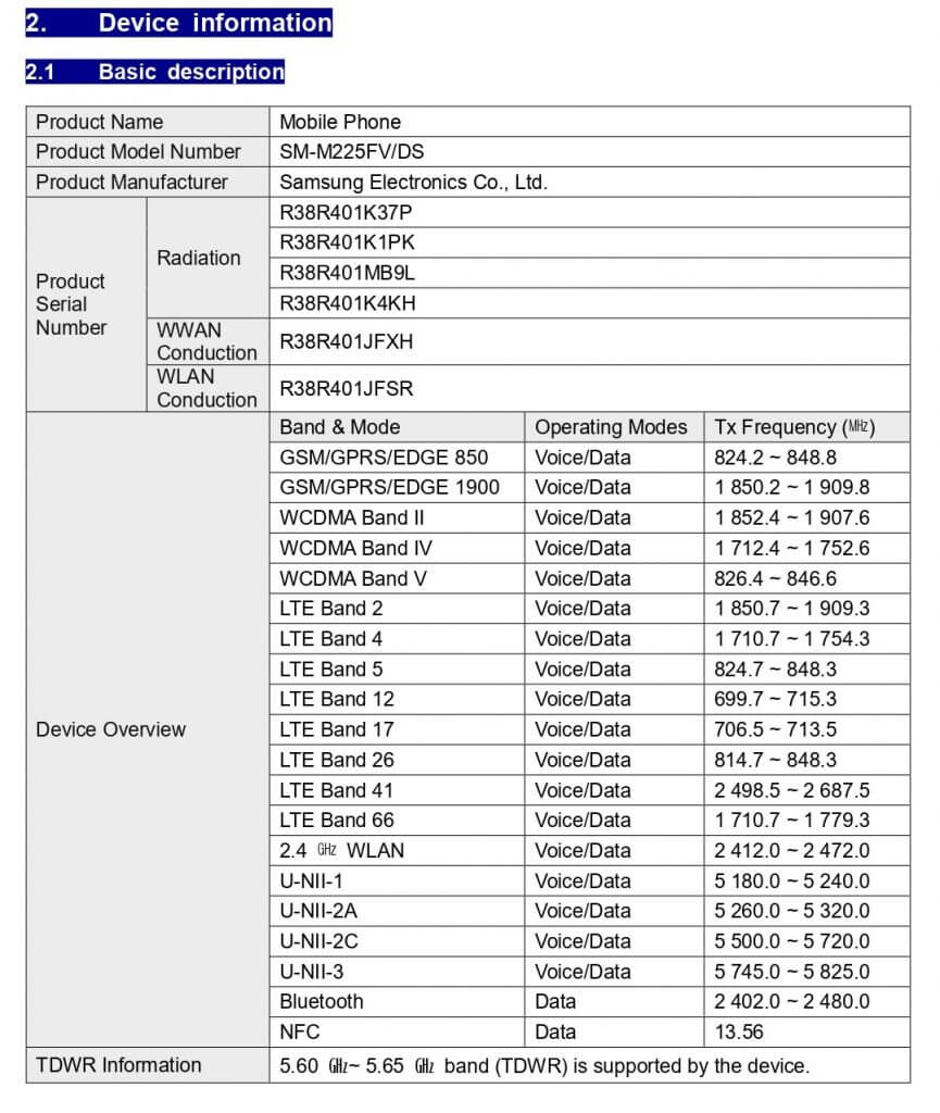 Samsung Galaxy M22 FCC 1