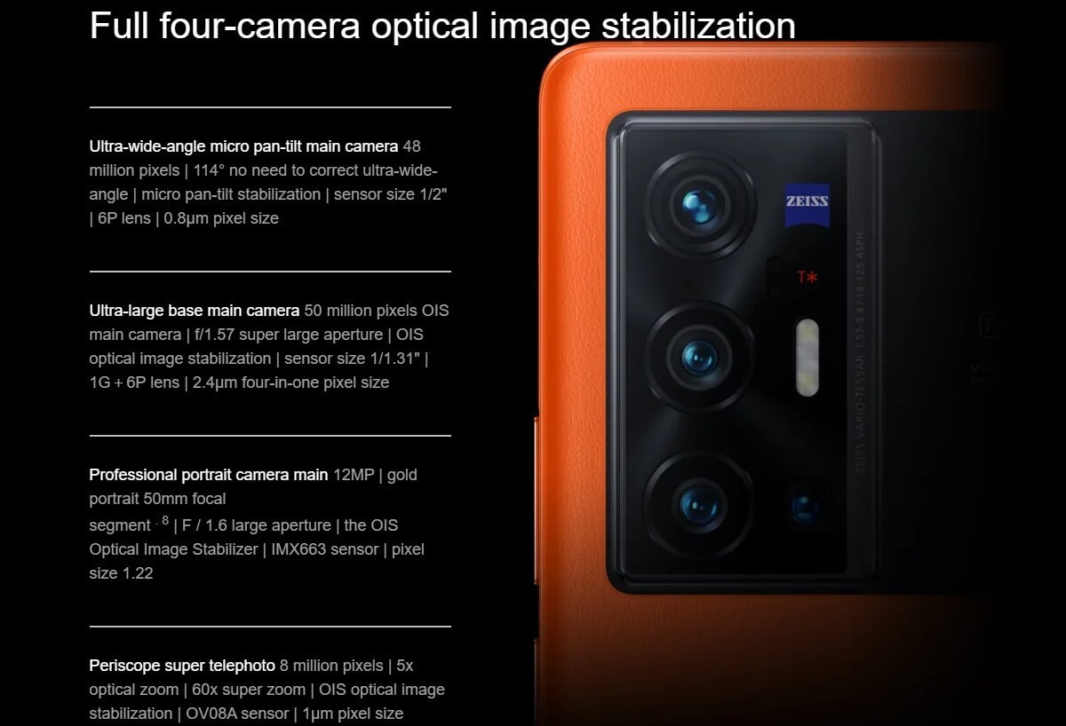 Vivo X70 Pro Plus camera features