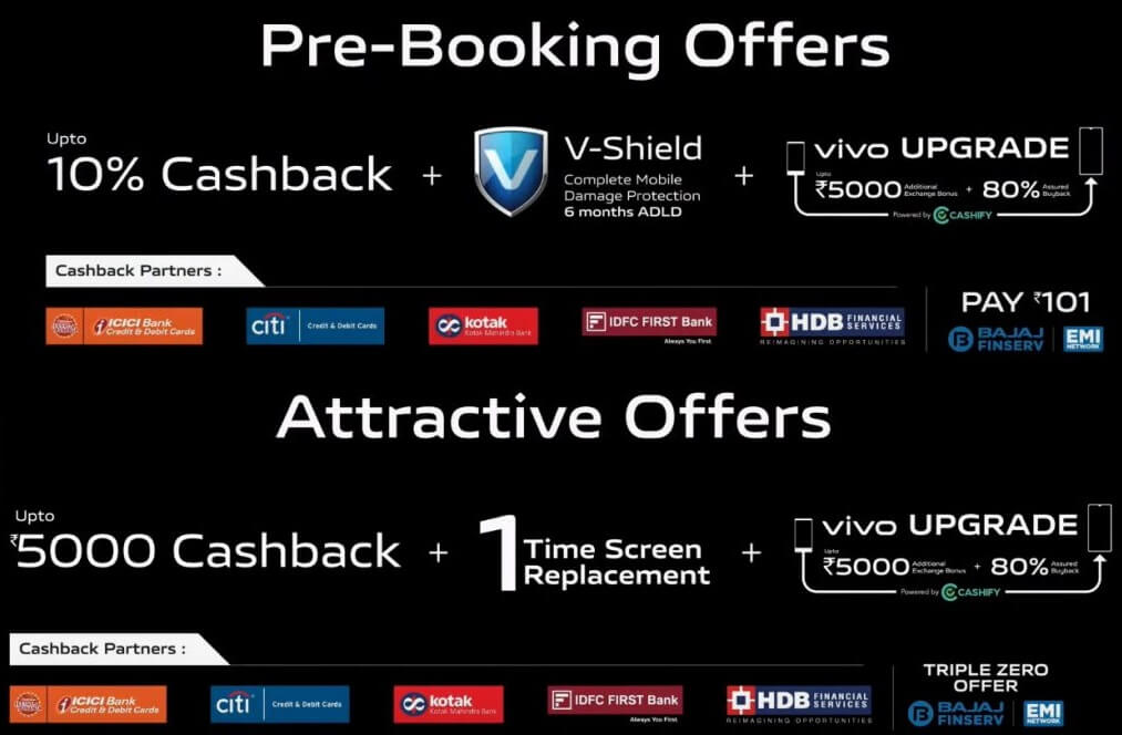 Vivo X70 Pro series launch offers