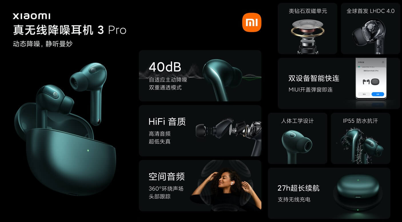 Xiaomi True Wireless Noise Cancelling 3 Pro features