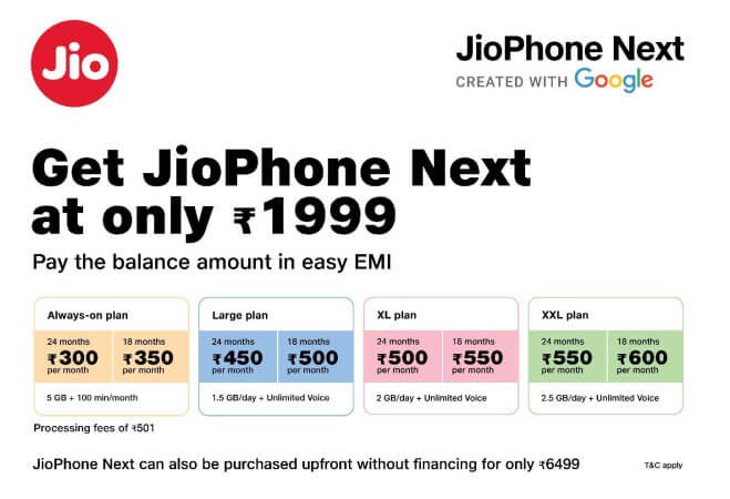 JioPhone Next offer price EMI