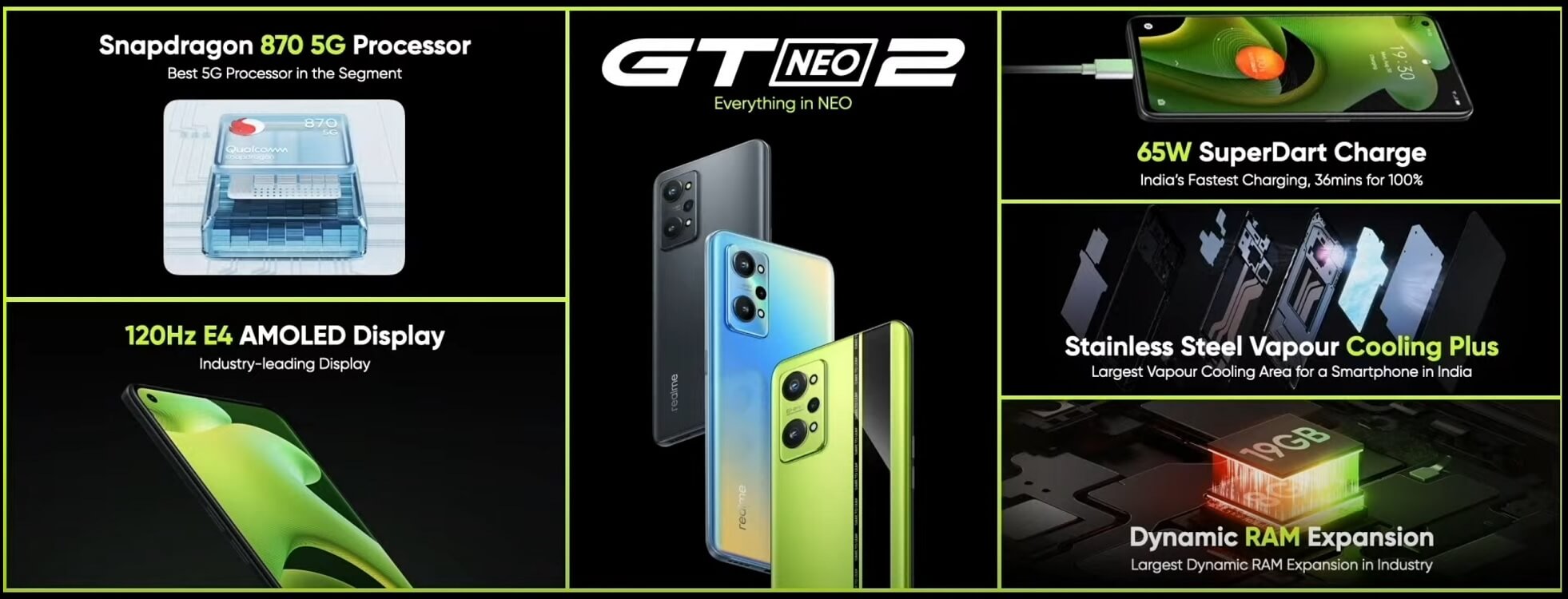 Realme GT Neo2 features