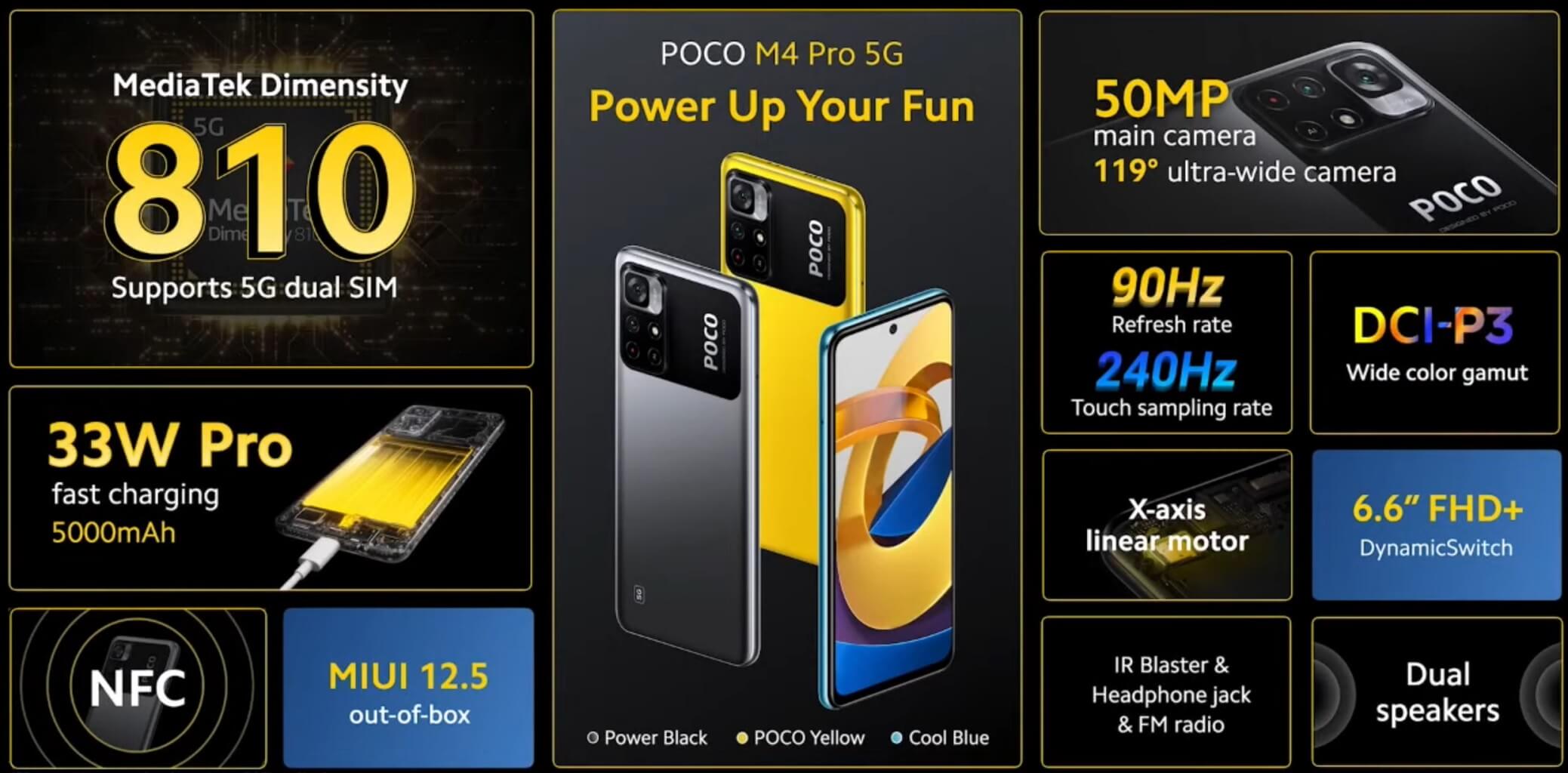 POCO M4 Pro 5G features