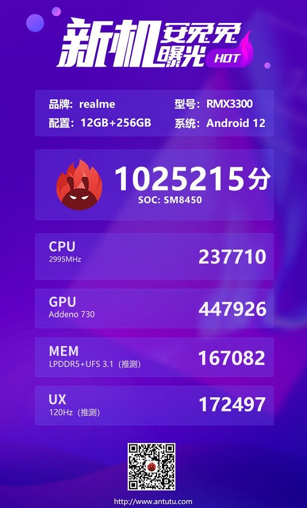 Realme GT 2 Pro AnTuTu Score leak