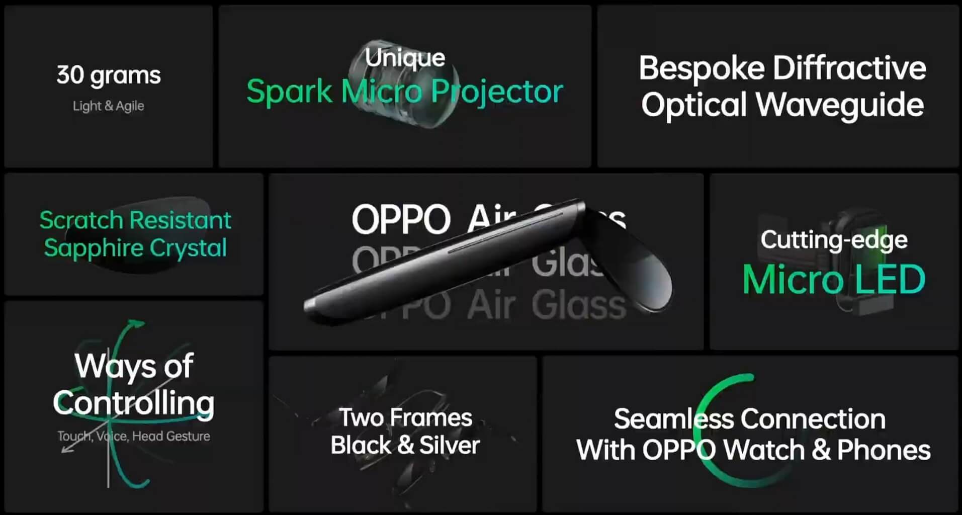 OPPO Air Glass features