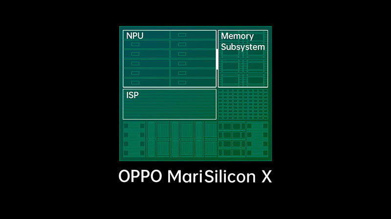 OPPO MariSilicon X NPU chip