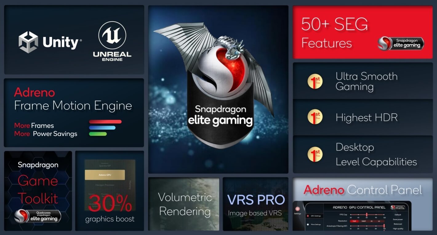 Snapdragon 8 Gen 1 Snapdragon Elite Gaming