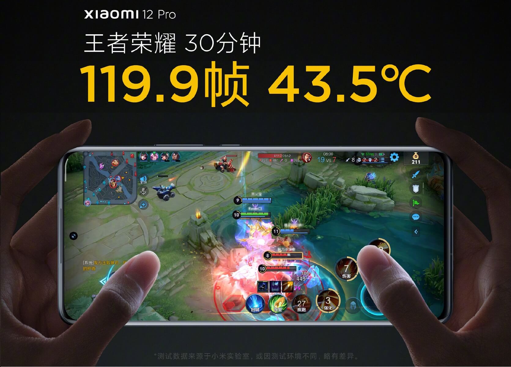 Xiaomi 12 Pro Display Gaming test