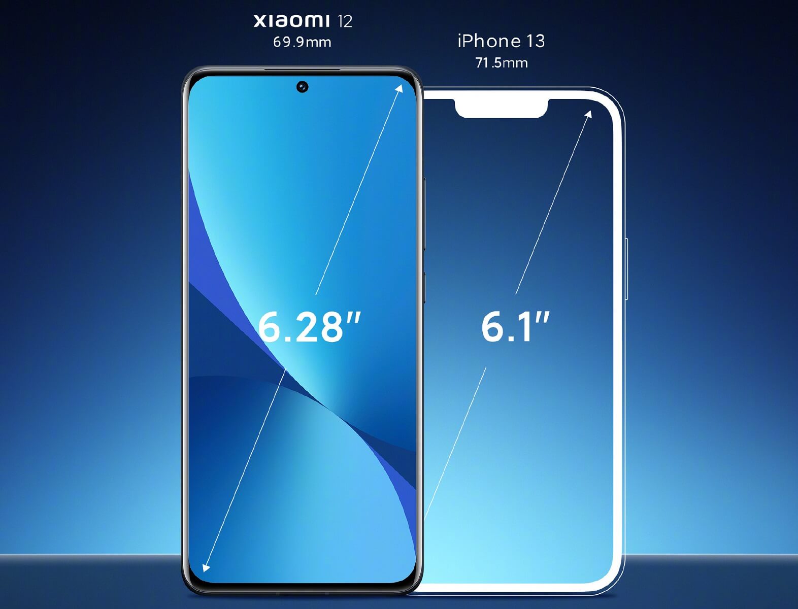 Xiaomi 12 vs iPhone 13 Display Size and thickness