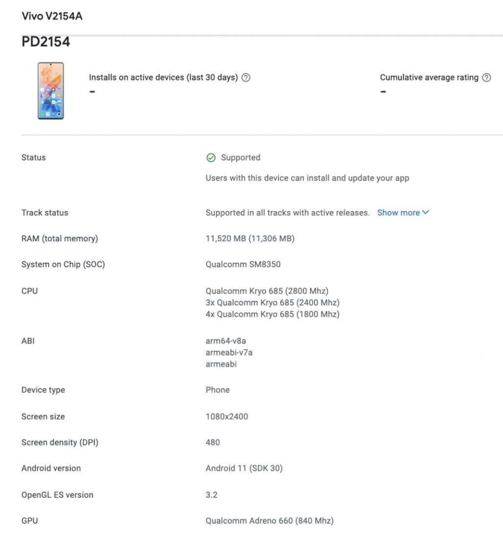 iQOO Neo 6 vivo V215A PD215A Google console