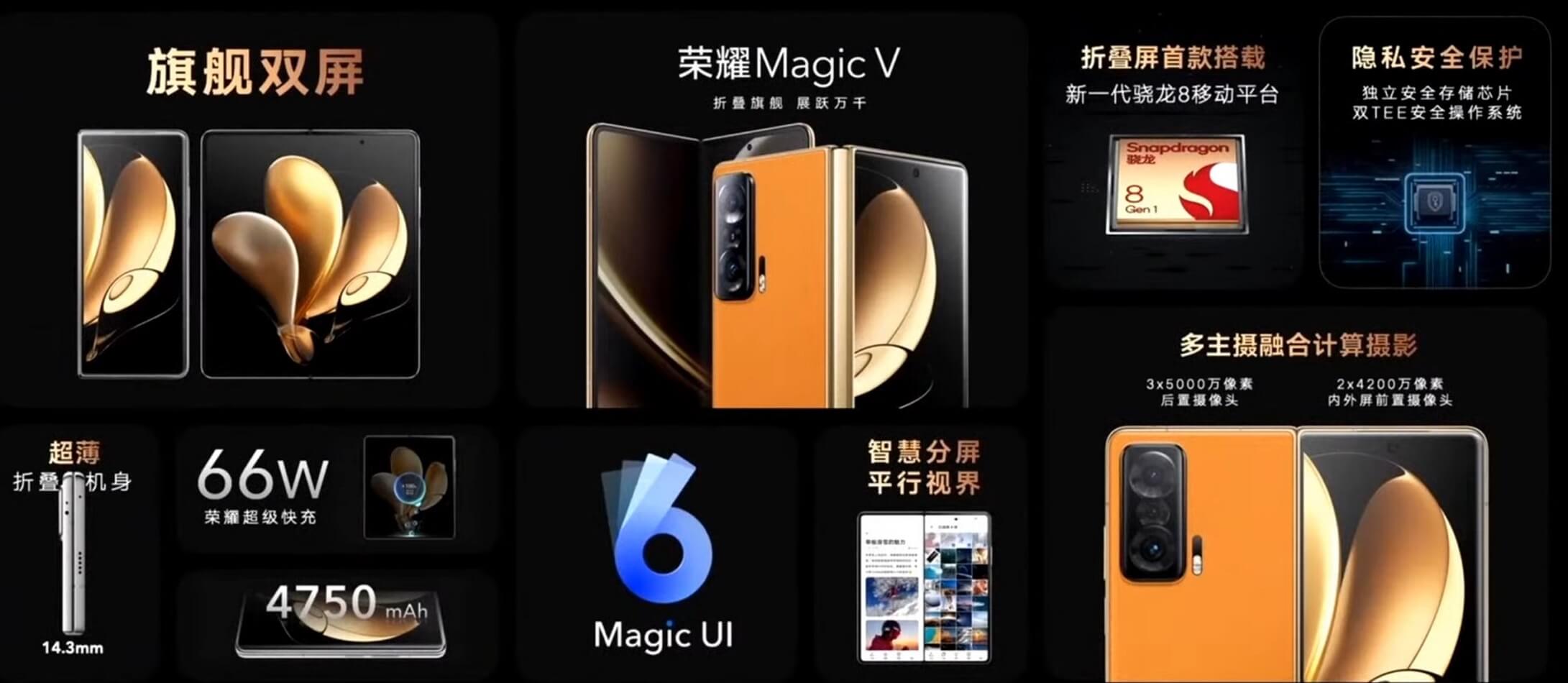 HONOR Magic v Features