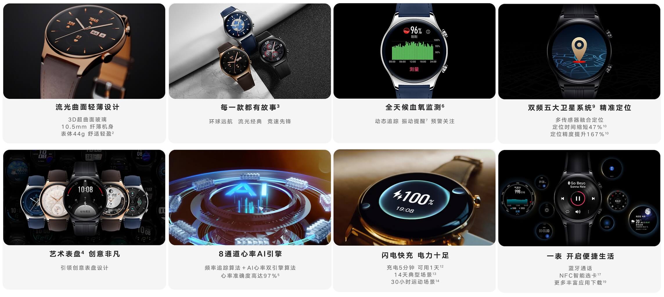 HONOR Watch GS 3 features