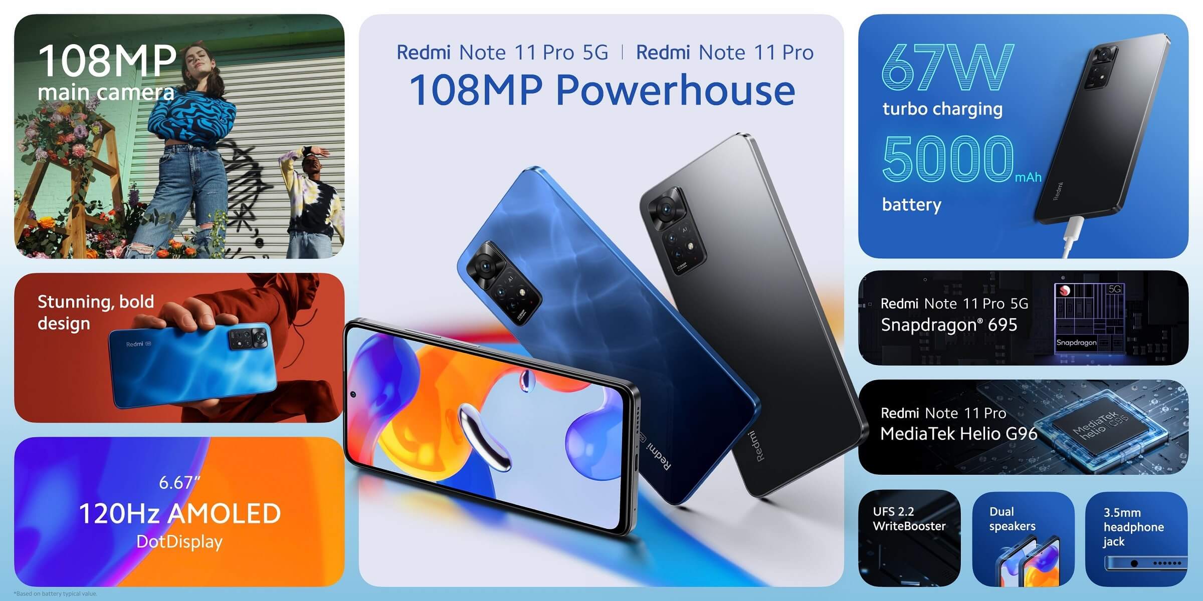 Redmi Note 11 Pro 5G and Note 11 Pro 4G features