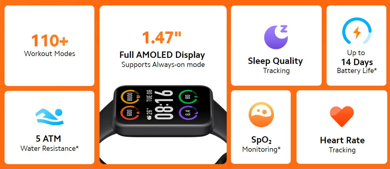 Redmi Smart Band Pro features