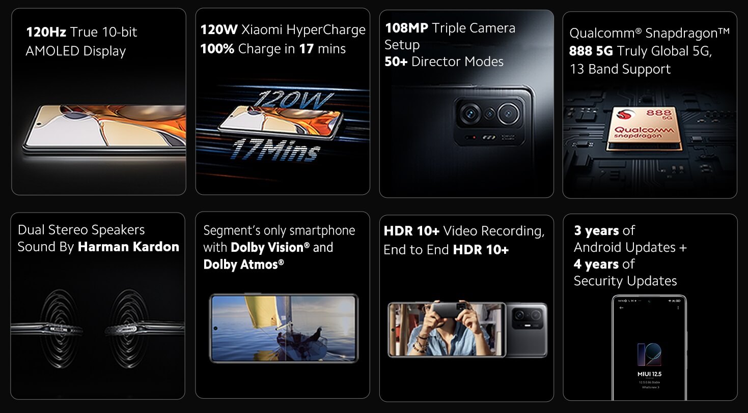 Xiaomi 11T Pro 5G features