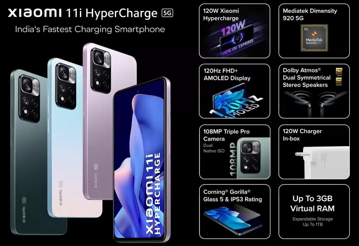 Xiaomi 11i HyperCharger features