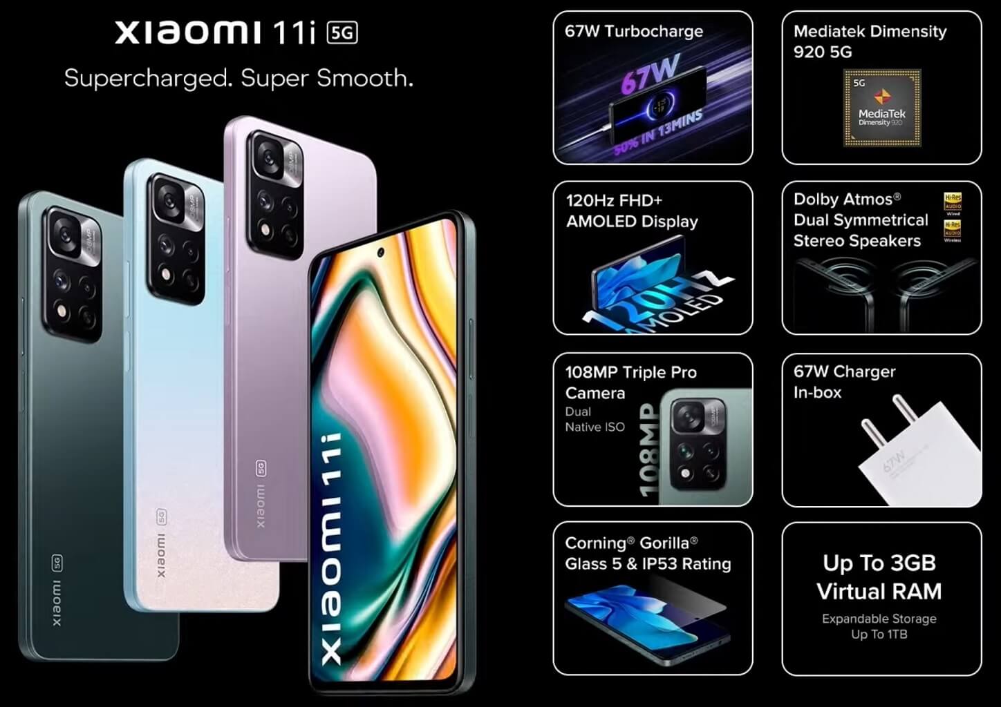 Xiaomi 11i features