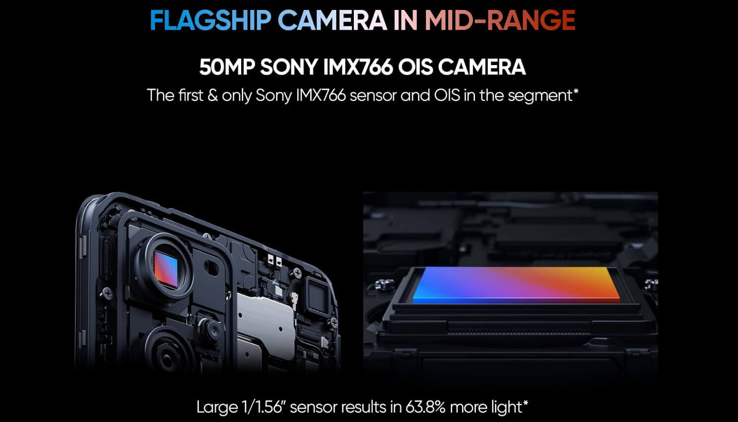 Realme 9 Pro Plus 1 camera features