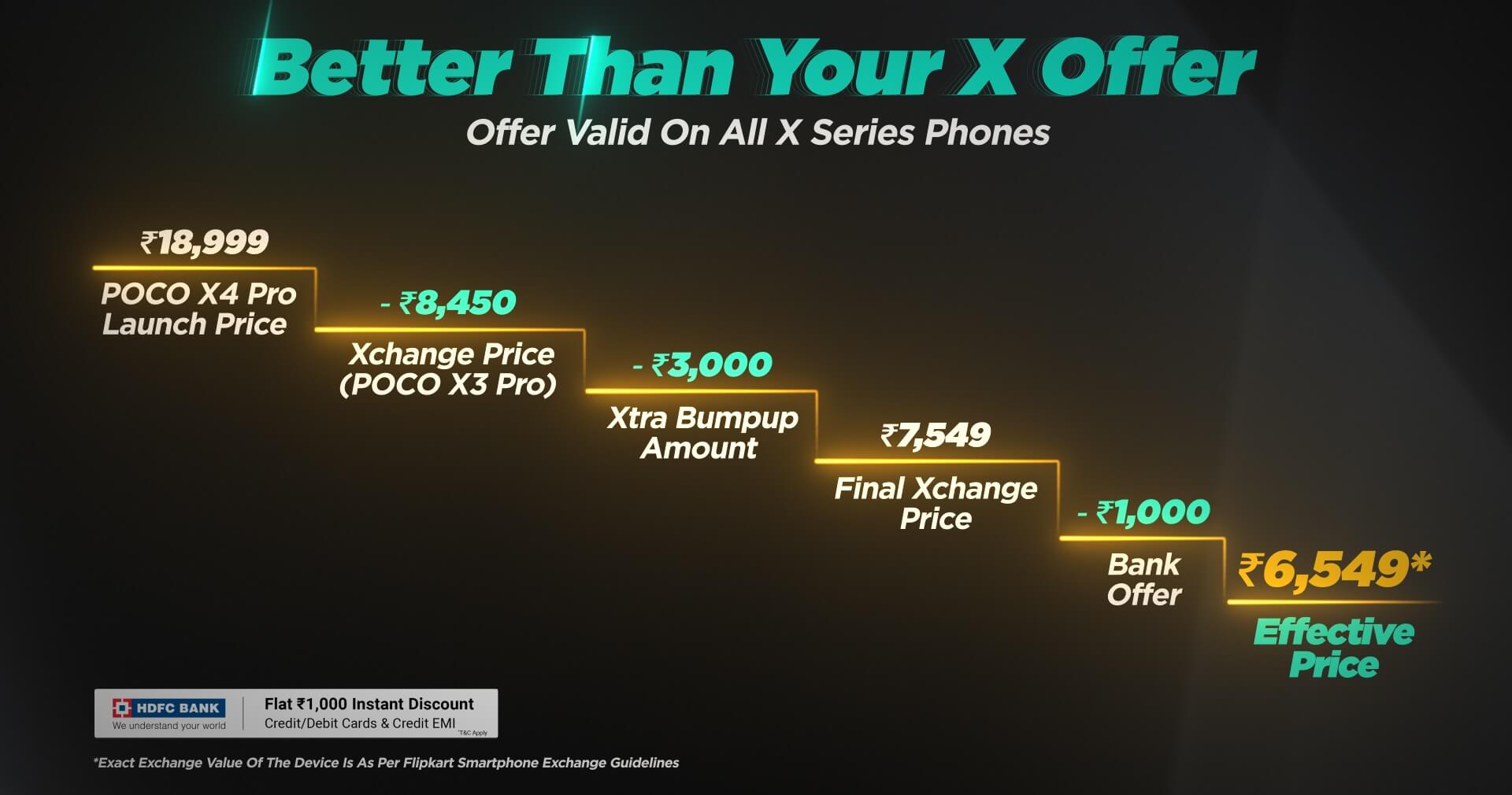 POCO X4 Pro launch offers India