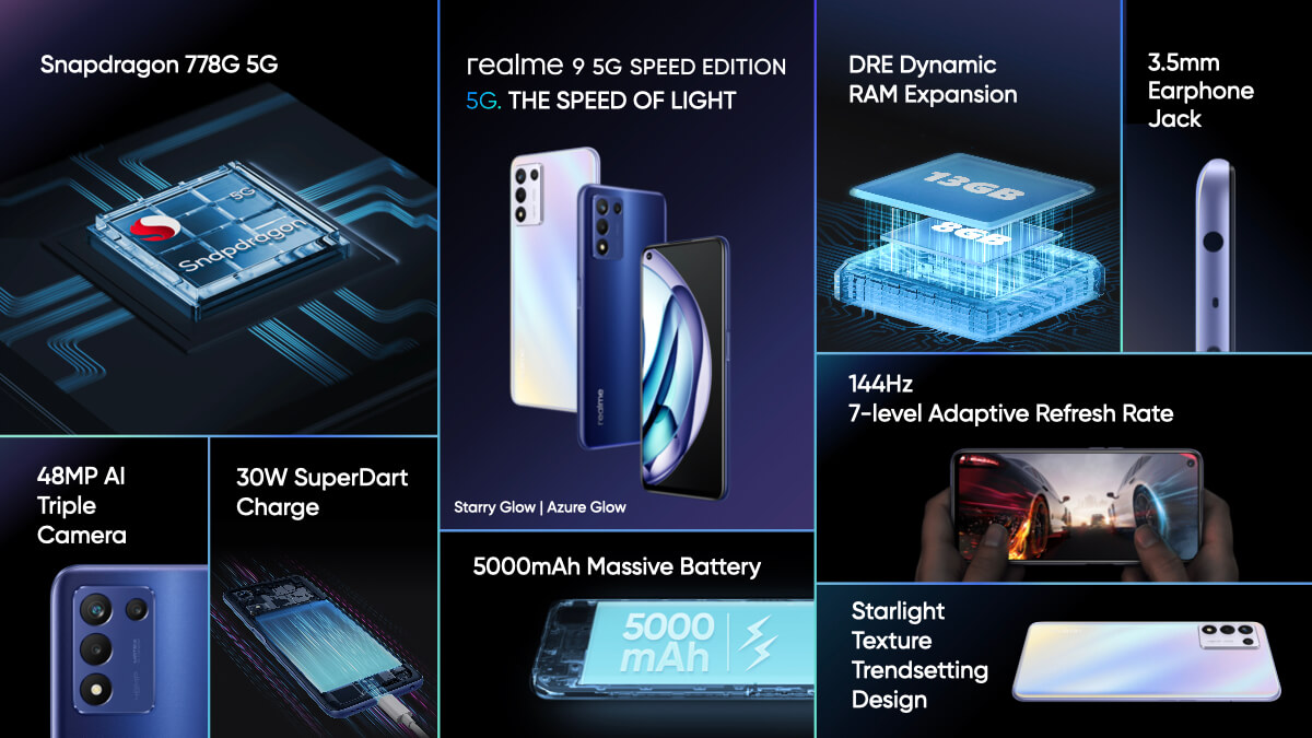 Realme 9 5G Speed edition features