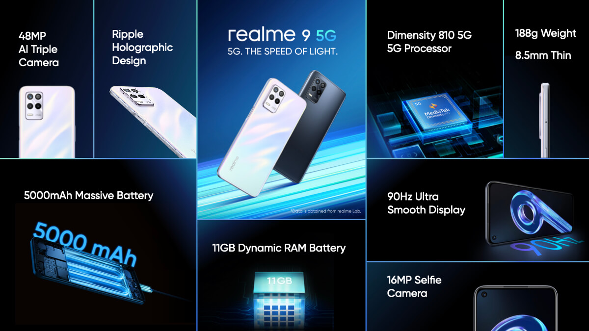 Realme 9 5G features