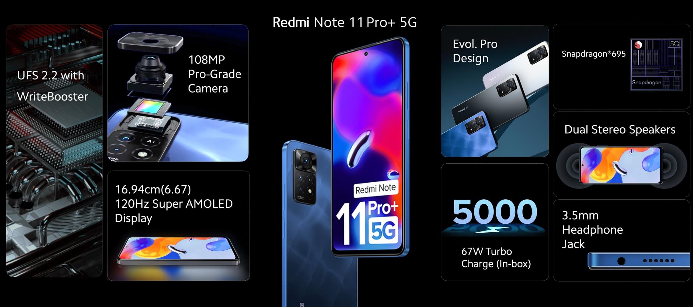 Redmi Note 11 Pro plus 5G features