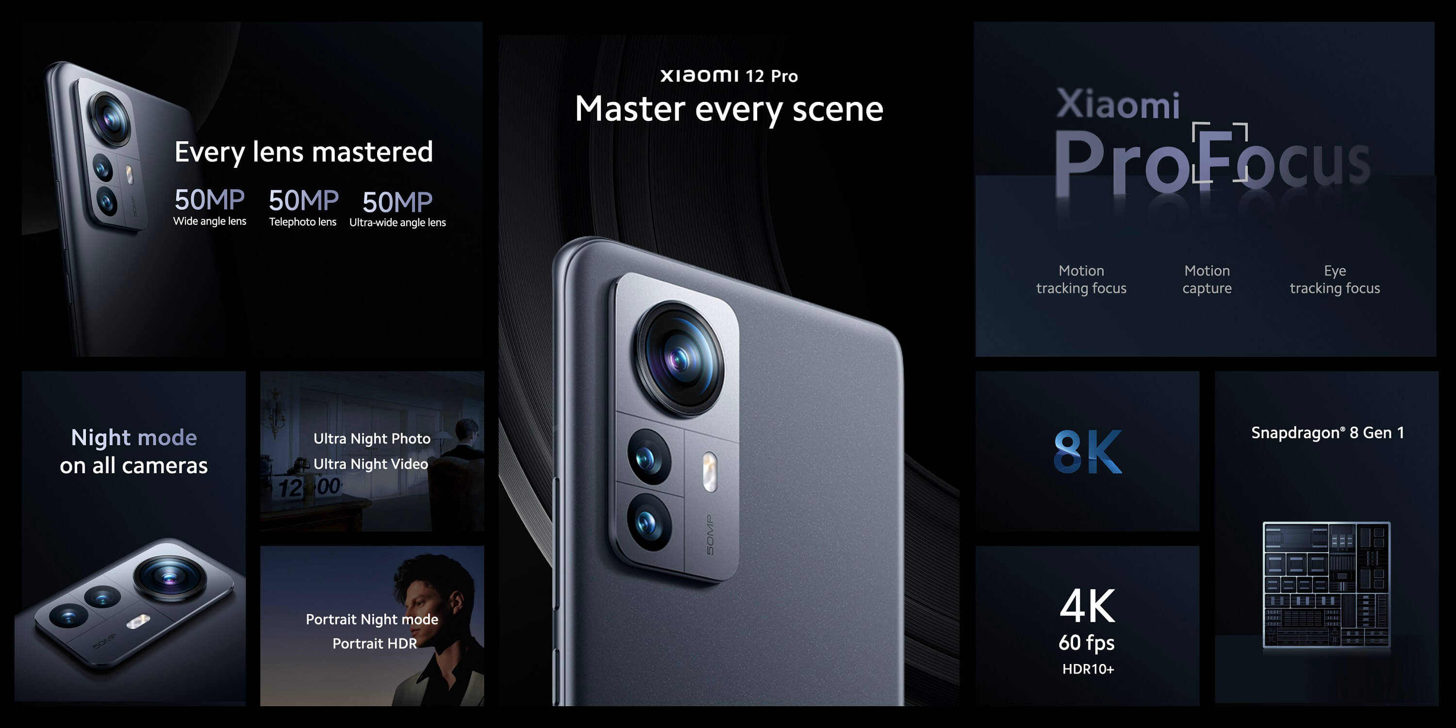 Xiaomi 12 Pro 5G camera features global