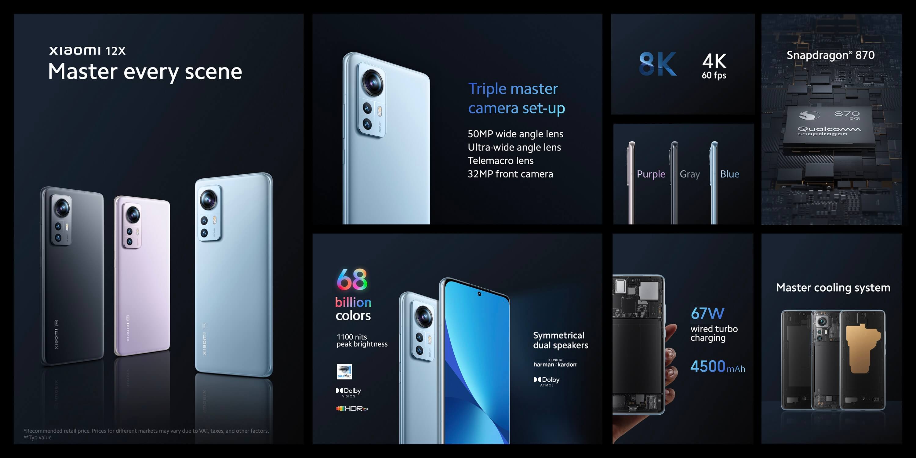 Xiaomi 12X 5G features global