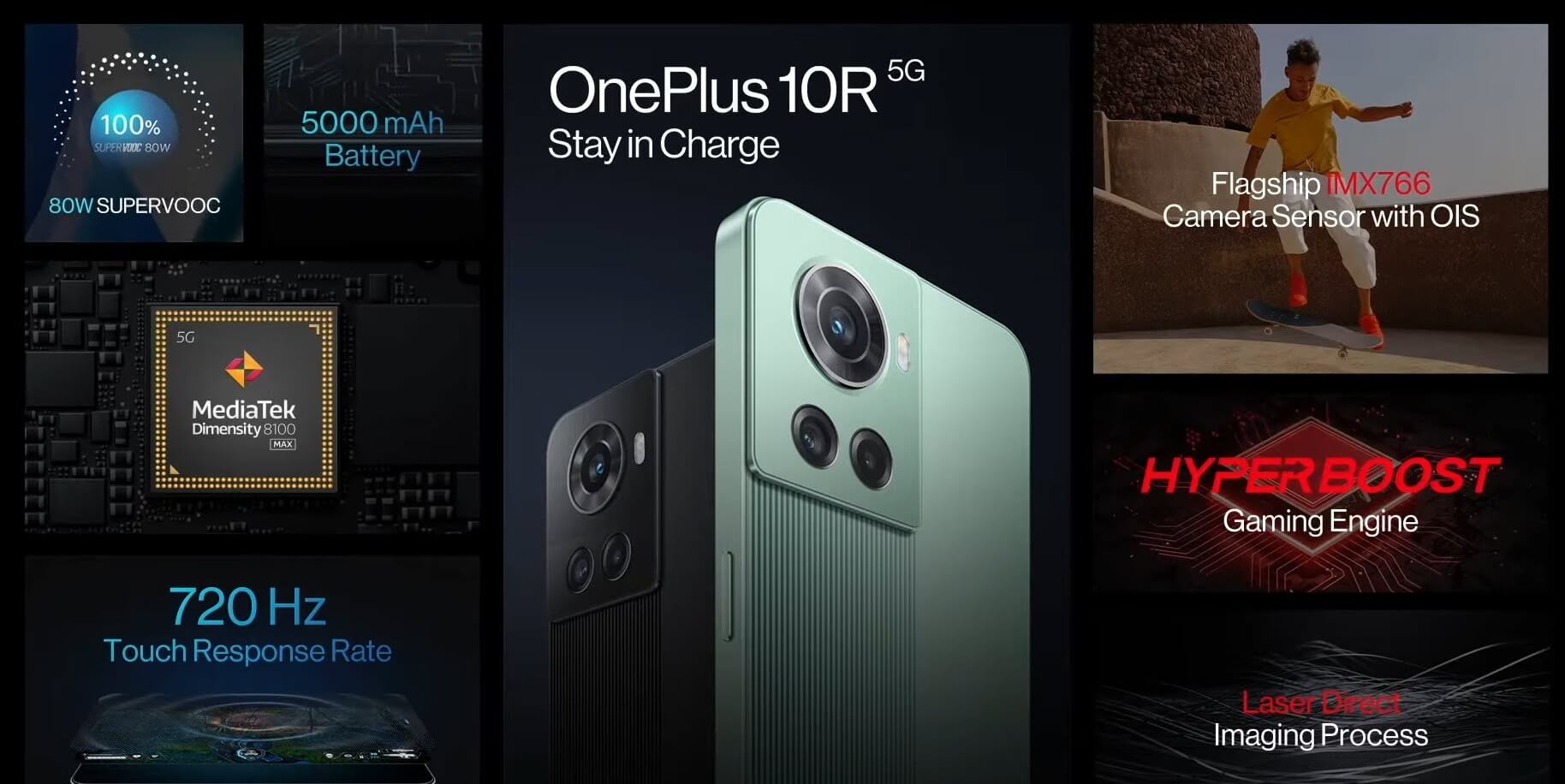 OnePlus 10R features