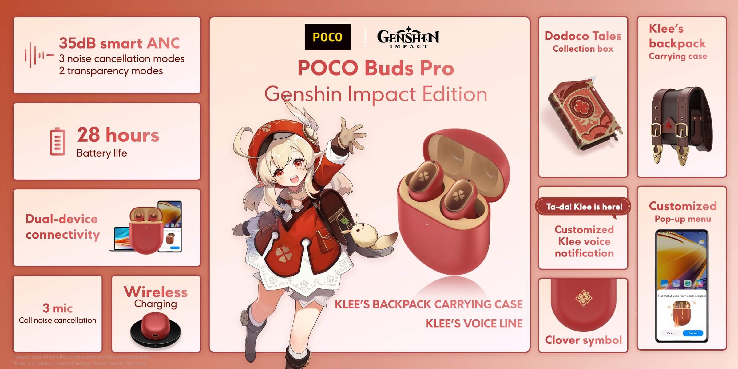 POCO Buds Pro Genshin impact Edition features