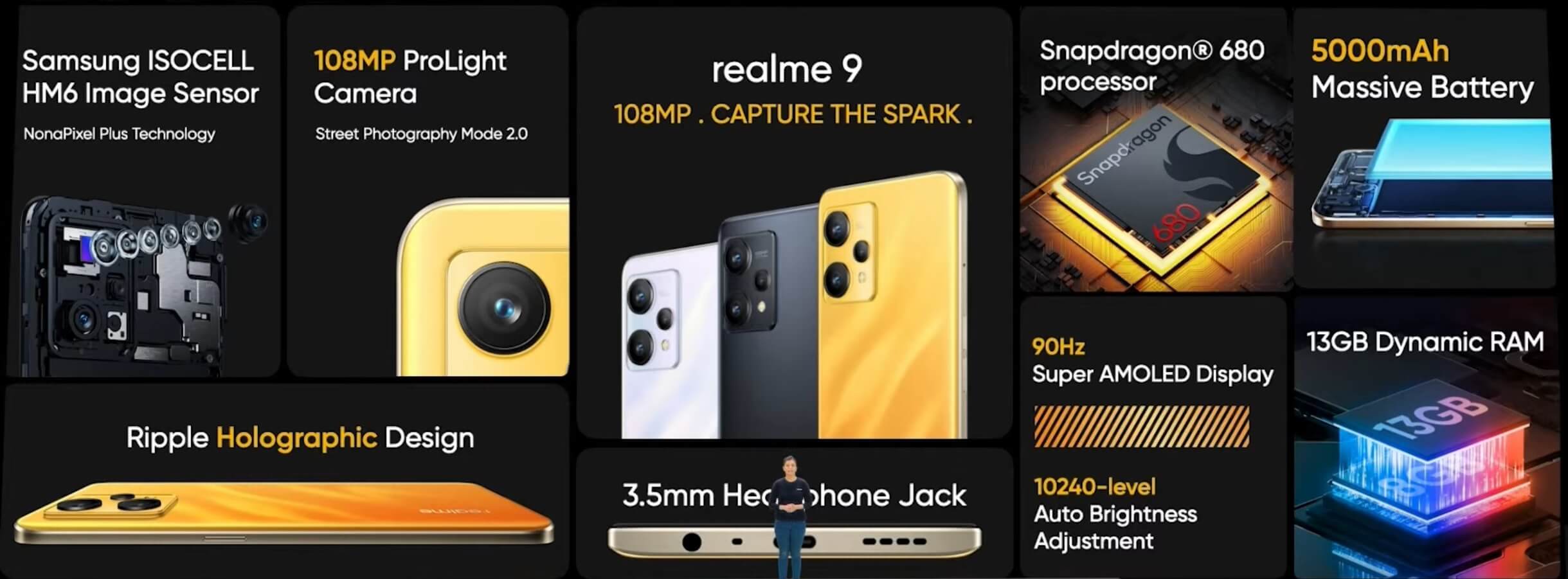 Realme 9 4G featrues