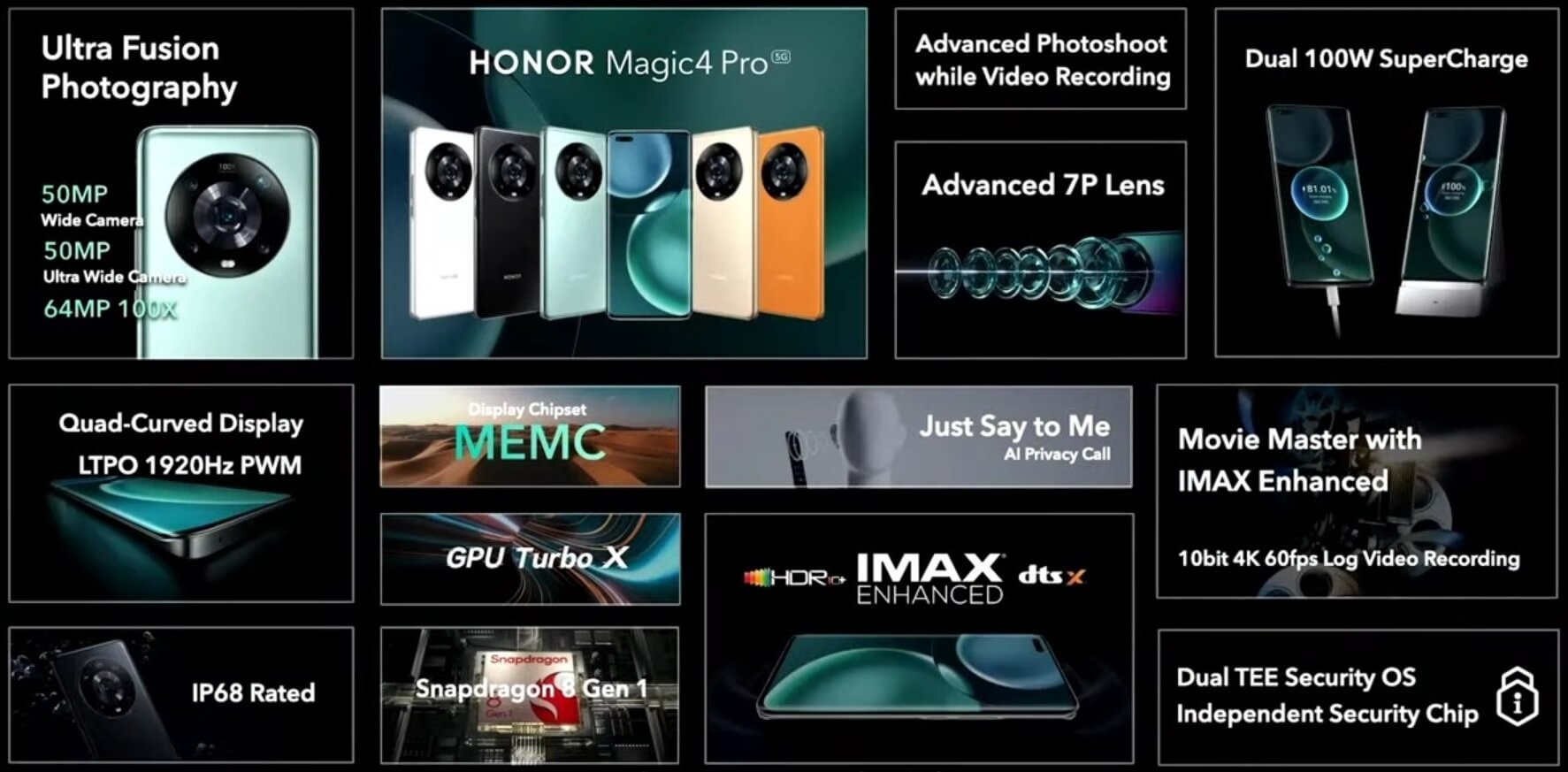 HONOR Magic 4 Pro features