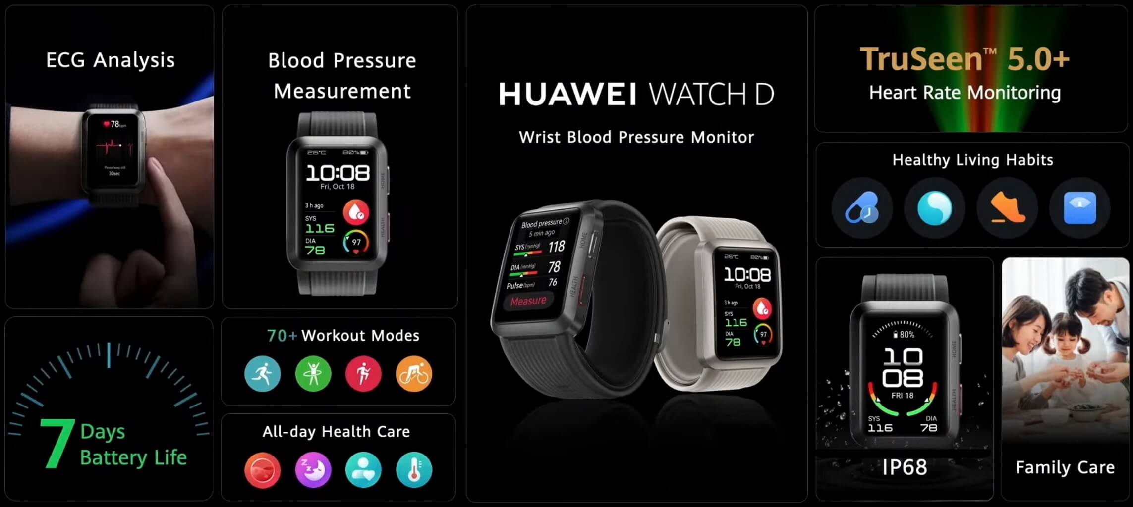 Huawei Watch D features Global