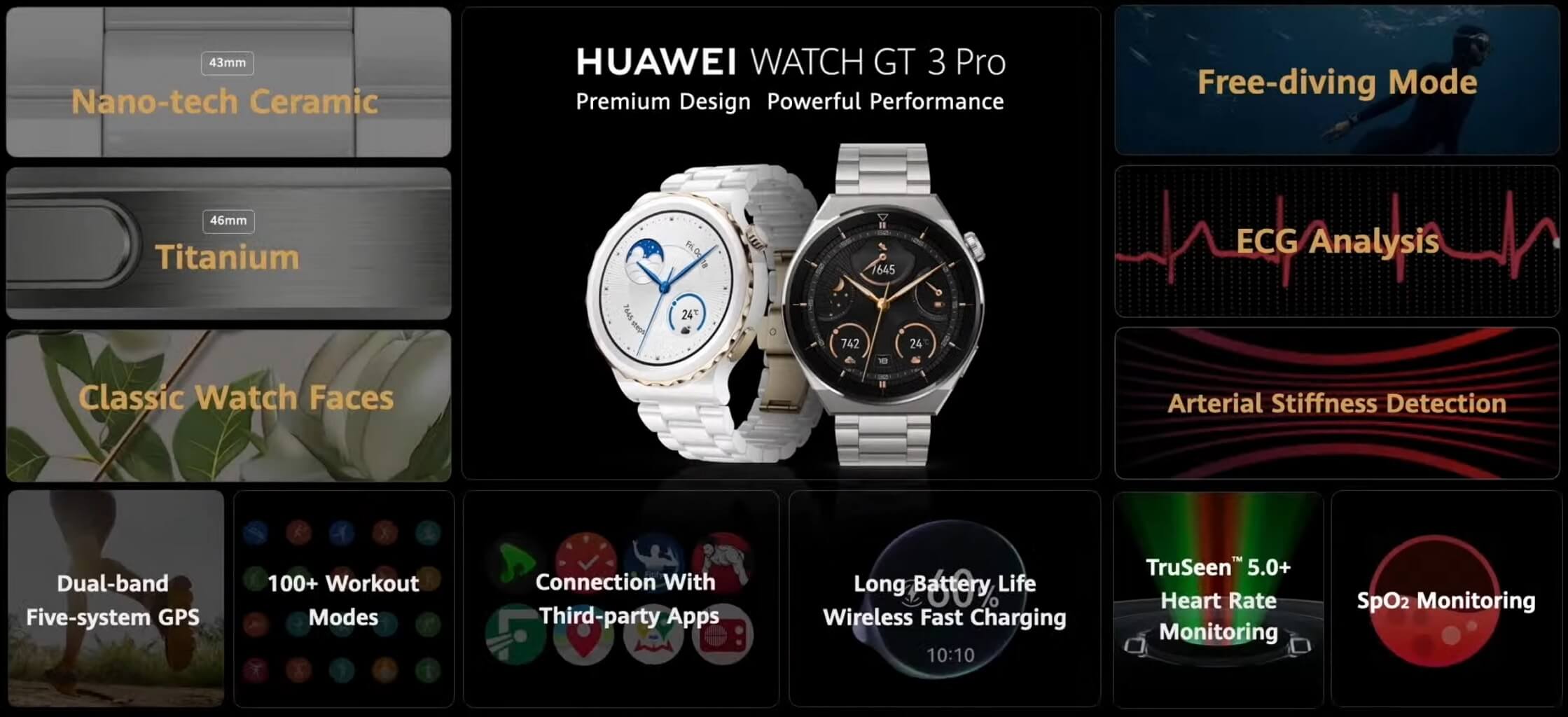 Huawei Watch GT 3 Pro features global