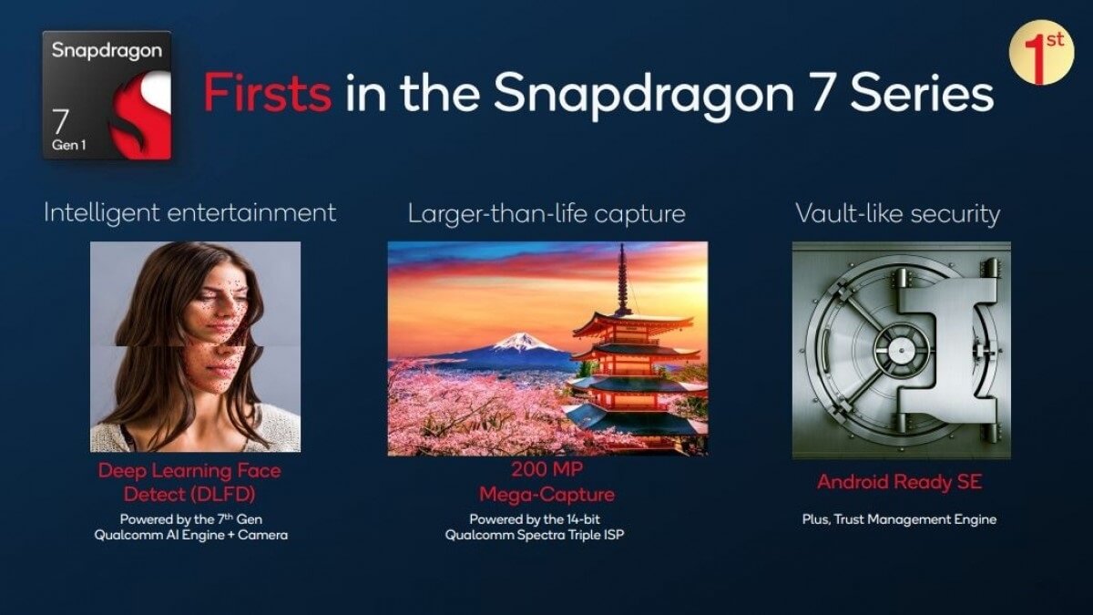 Qualcomm Snapdragon 7 Gen 1 camera