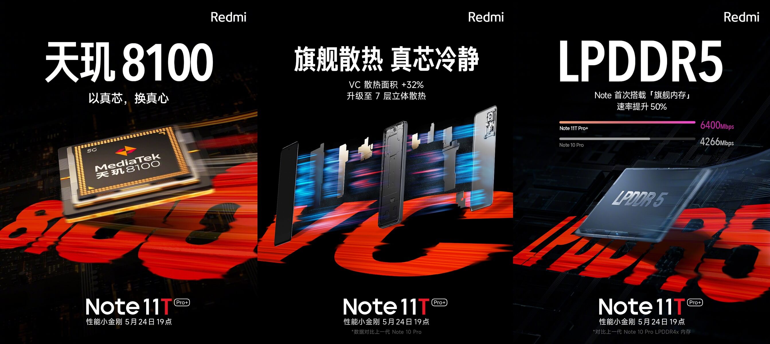 Redmi Note 11T Pro Plus 1 features