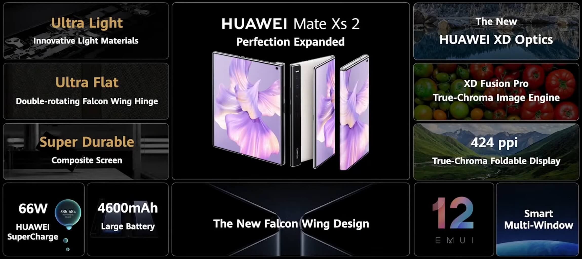 huawei mate xs 2 features global