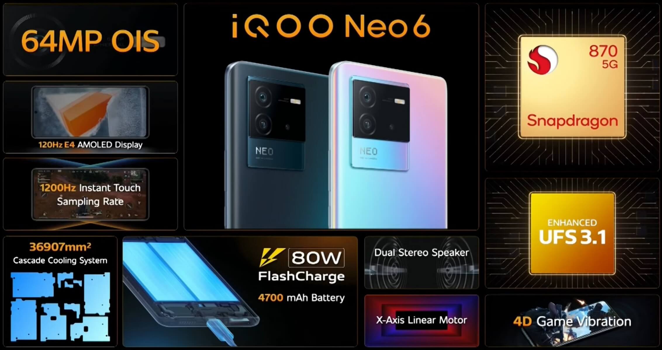 iQOO Neo6 5G features India